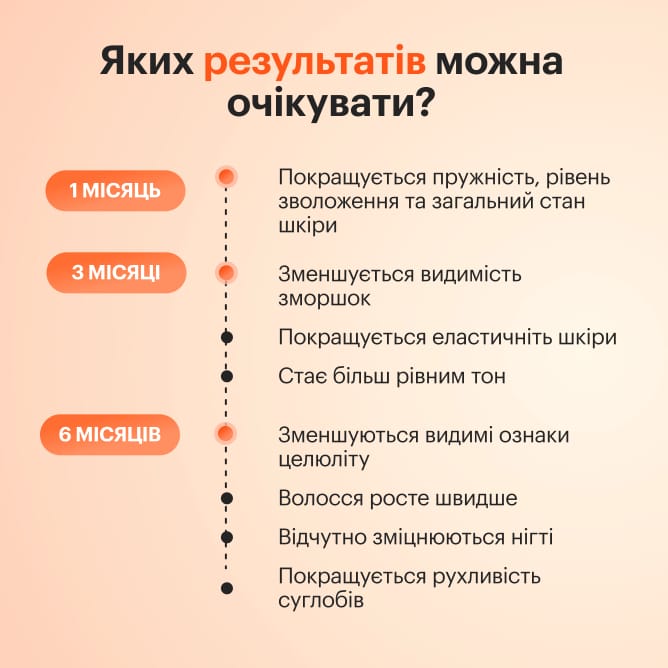 Collagen Nectar - preview 7