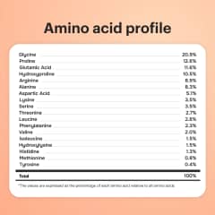 Collagen Nectar - thumb 7