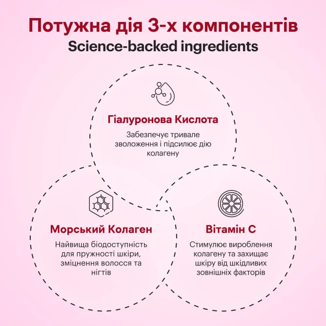 Collagen Nectar - preview 3