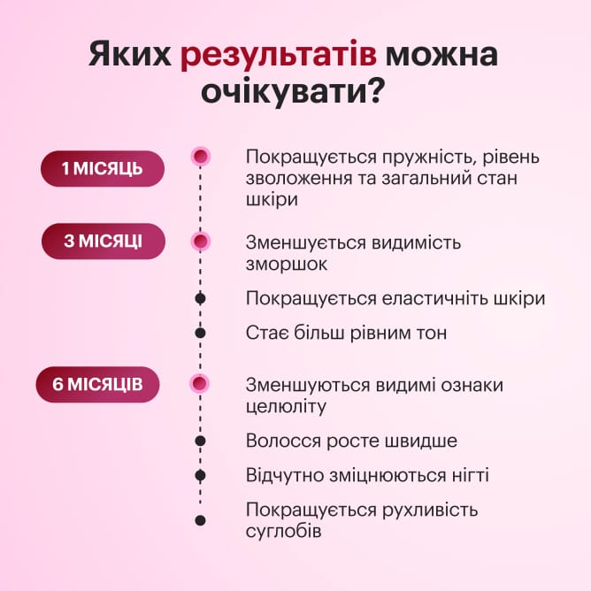 Collagen Nectar - preview 6