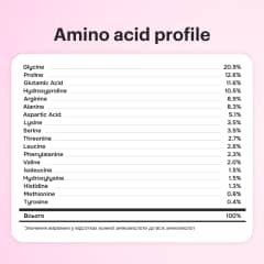 Collagen Nectar - thumb 9