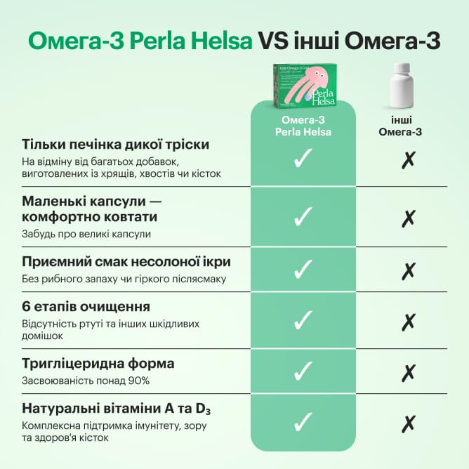 KIDS Омега-3 из Трески - preview 7