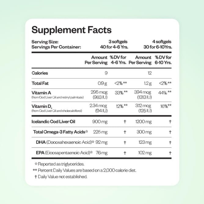 KIDS Омега-3 из Трески - preview 9